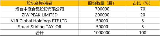 37ec55c01e834915bf5c82c5476454e3