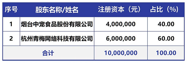 lewin乐玩官网-相信品牌力量